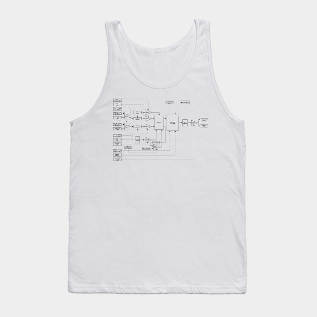 Moog Sub37 Signal Flow Tank Top by s0nicscrewdriver